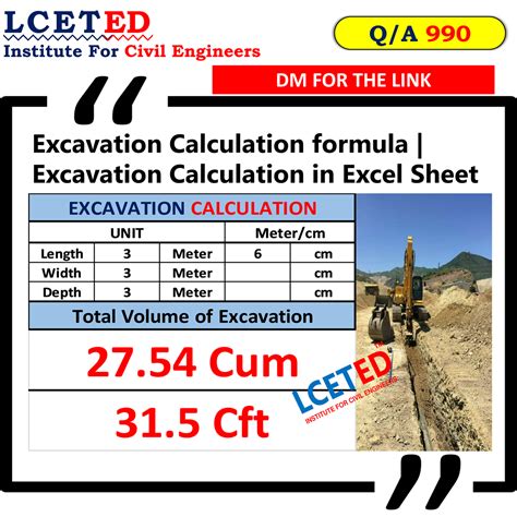 excavation cost per cubic yard